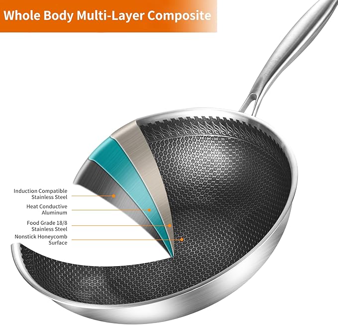 DELARLO 12" Nonstick Wok Pan With Lid, Tri-Ply Stainless Steel Saute Pan with Lids, 600℉, 5QT Deep Frying pan, Induction Wok Nonstick,Woks & Stir-Fry Pans