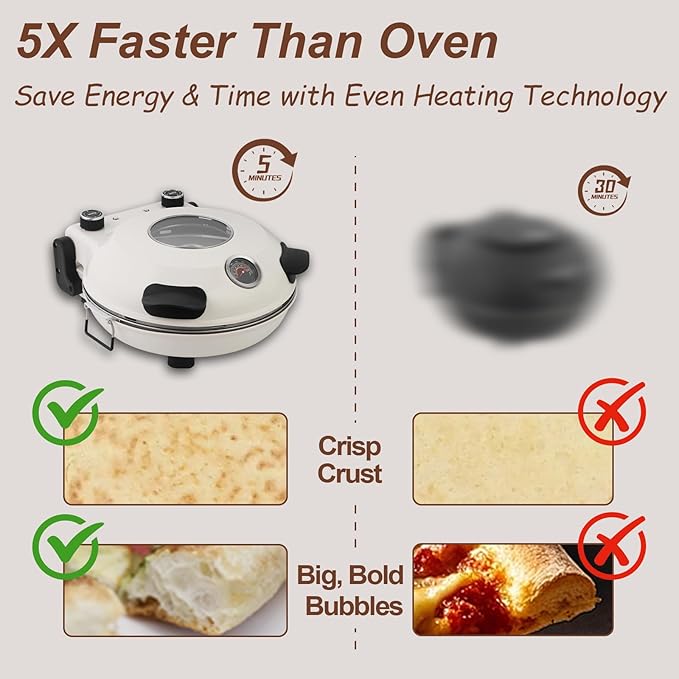 12" Electric Pizza Oven - Countertop Pizza Maker with Ceramic Stone, Heats up to 800°F, Portable Indoor Pizza Oven for Homemade Pizzas, White