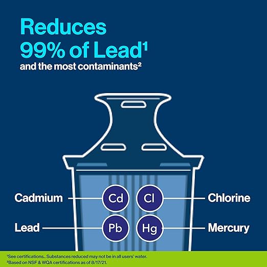 Brita Metro Elite Water Filter Pitcher, Removes 99% of Lead, Includes 1 Filter, 6-Cup, White