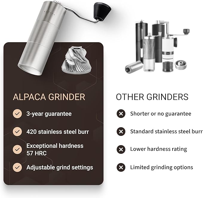 Manual Coffee Grinder by Alpaca Ventures - Stainless Steel Conical Burr Coffee Grinder Manual with Adjustable Setting Double Bearing Hand Espresso Grinder Perfect for Home, Office and Camping