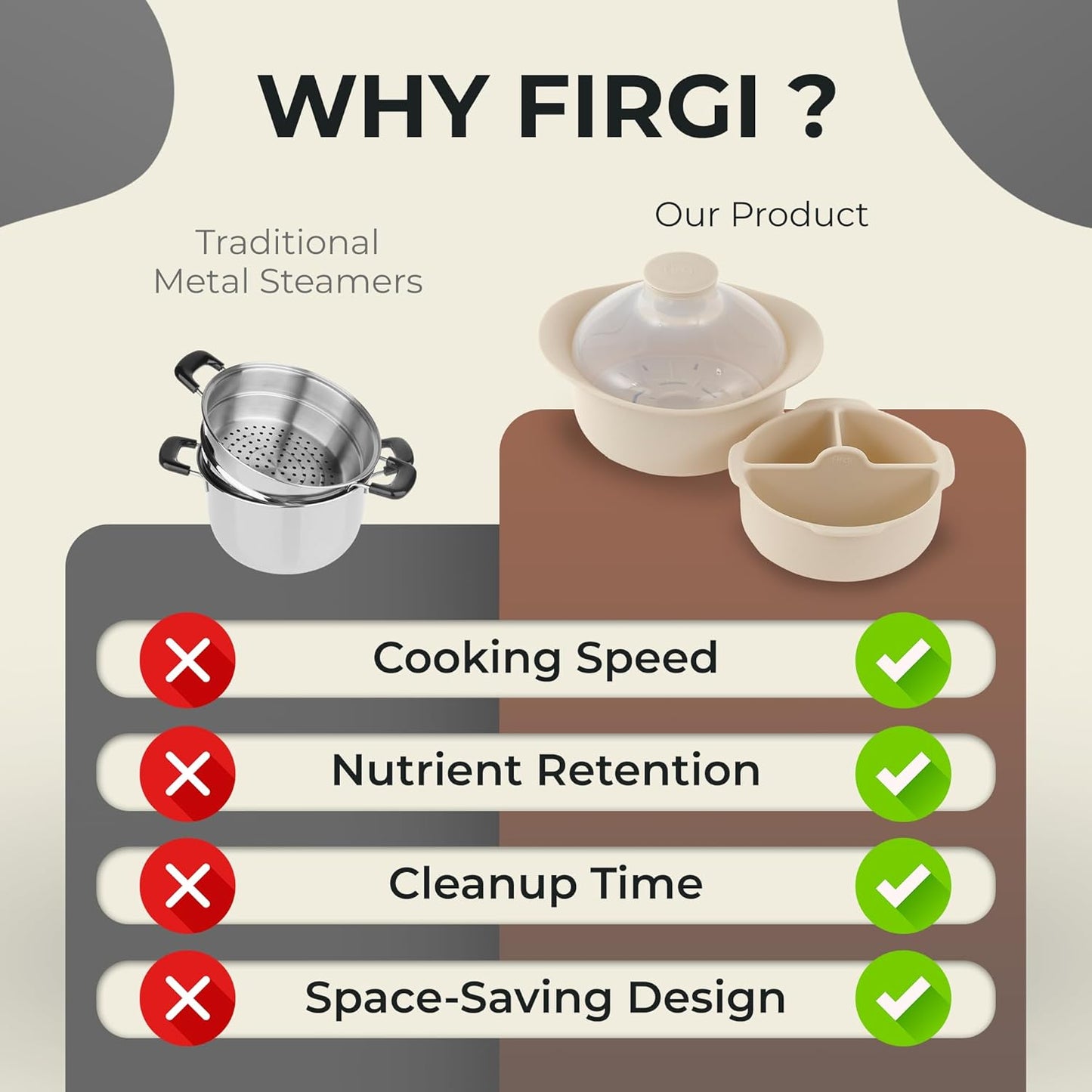 48oz Platinum Silicone 3 Compartmented Microwave Steamer Pot with Handle & Lid - Korea 100% Food-Grade Steamer Bowl, Heat-Resistant Cooker with Steam Holes, Easy Clean, Dishwasher Safe, Ivory