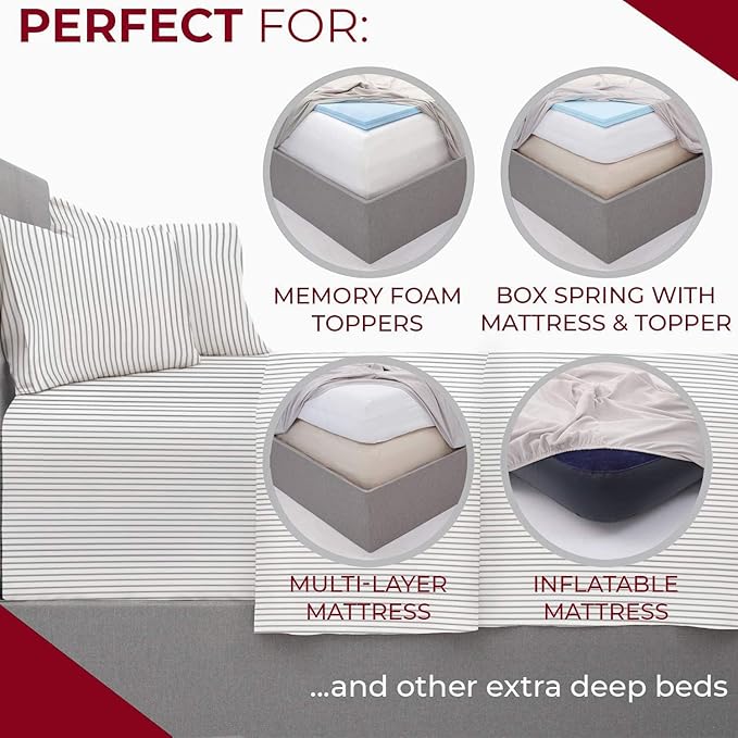 Mellanni Extra Deep King Sheets - 4 PC Iconic Collection Bedding - Hotel Luxury, Ultra Soft, Cooling Bed Sheets - Wrinkle, Fade, Stain Resistant (King, Pinstripe Gray)