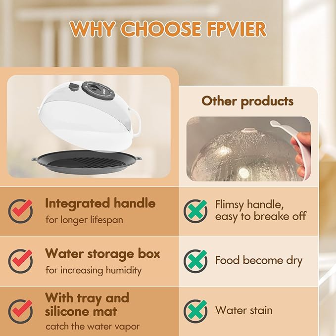 Microwave Splatter Cover for Food, Plastic Microwave Cover with Water Steamer and Integrated Handle, 10 Inch Splatter Guard Lid with Plate, Kitchen Gadgets & Accessories (Gray, 10 inch)