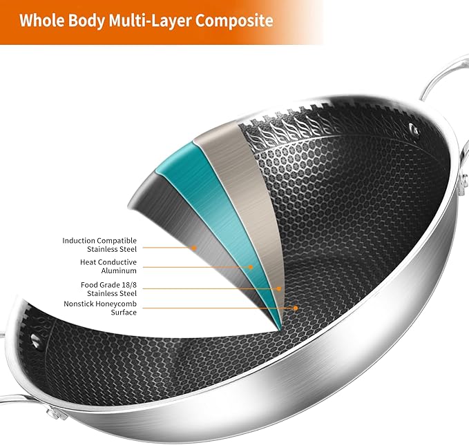 DELARLO Tri-Ply Stainless Steel Wok 13in Nonstick Deep Wok Pan with Lid,Stir-Fry Pans,5.5QT Cooking Pot induction Large woks,Compatible with All Cooktops Up to 550°F(Double Handle)