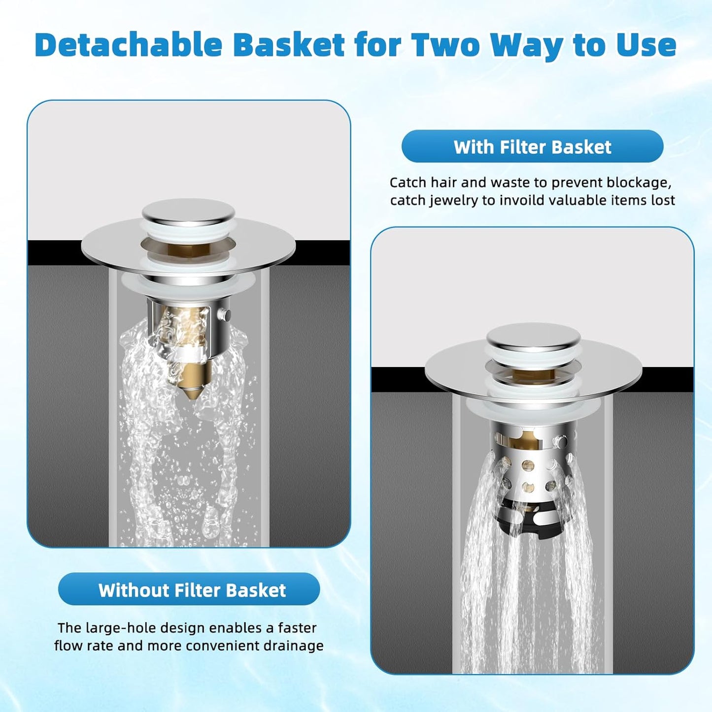 Universal Bathroom Sink Stopper Hair Catcher Upgraded with 2-Layer Detachable Filter Basket – 4 in 1 Pop Up Sink Drain Strainer, Anti-Clog, Odor-Block, Universal Fit for 1.1''~2.36'' Sinks, Chrome