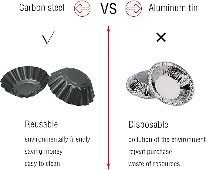 12 Pack Egg Tart Pan, Non-stick Carbon Steel Tartlet Tins, Mini Pie Mould, Muffin Cupcake Pudding Baking Cup Maker - for Pies, Chinese Egg Tart, Cakes (Big Size 3"x 0.9")