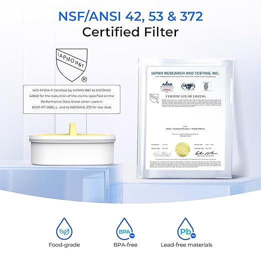 Waterdrop Glass Water Filter Pitcher with 1 Filter, Eco-Friendly, with NSF 53&42&372 Certified Filter, 7-Cup, Reduces PFOA/PFOS, Chlorine, Cadmium, Copper, Mercury, BPA Free, Easy to Clean, Pink