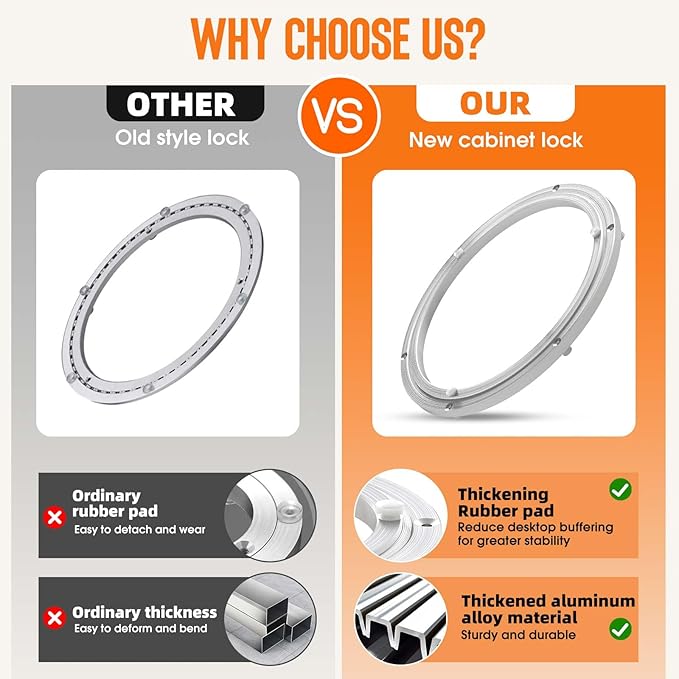 Pisman Aluminium Alloy Turntable Bearing, Heavy Duty Lazy Susan Rotating Bearing Turntable,Smooth Swivel Plate Hardware for Round Dining Table,DIY. Silent Rotating Base Only(14inch)