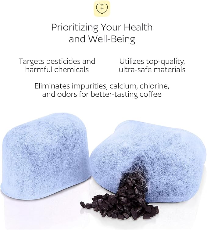 GoodCups 12 Water Filters for Keurig K-Duo, K-Classic, K-Elite, K-Select, K-Cafe, K-Compact, K-Mini - Replacement Water Filter for 1.0 and 2.0 Keurig Coffee Makers - Compatible with all Keurig Brewers