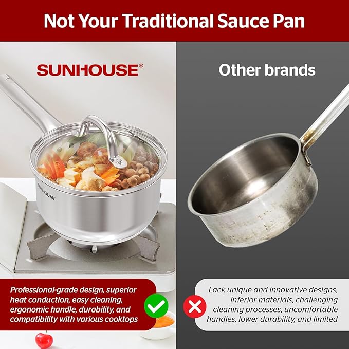 SUNHOUSE – 2 Quarts Stainless Steel Sauce Pan with Lid - PFOA-FREE, Stainless Steel Sauce Pan, Advanced Impact Bonding Induction Base, Stay-Cool Handle, Compatible with All Cooktops
