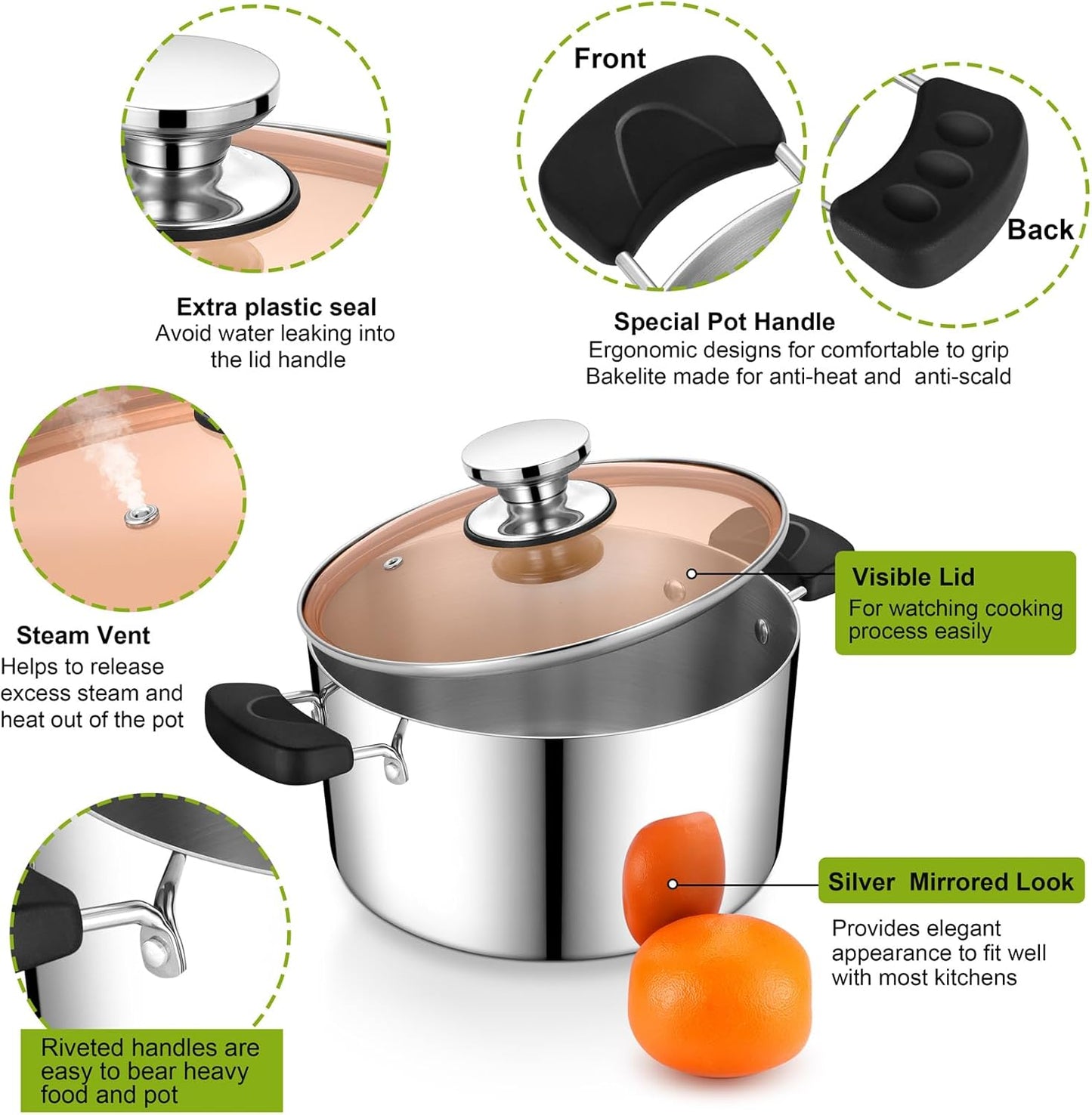 P&P CHEF Stainless Steel 3-Ply Sock Pot with Lid, Stockpot for Cooking Pasta & Stewing Soup, Fits Multi Stoves, Heat-proof Handle & Clear Lid, Heavy Duty & Dishwasher Safe, 5 Quarts