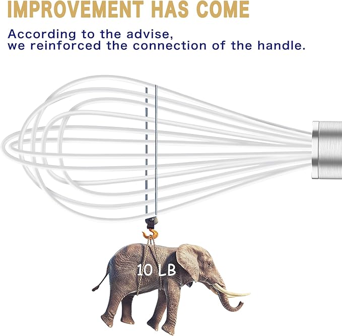 White Silicone Whisk, Professional Whisks For Cooking Non-Scratch, Stainless Steel & Silicone Wisk, Plastic Rubber Whisk Tool For Nonstick Cookware Pans, BPA free, Silicon Wisks Set of 3