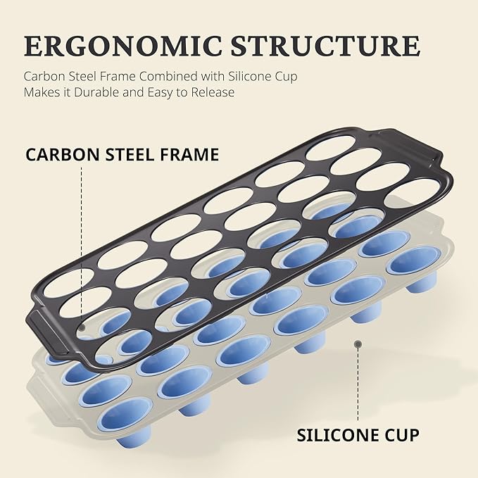 BRONYPRO Silicone Mini Muffin Pan with Metal Frame, Egg Bite Molds for Baking,Cupcake Pan 24 Regular Size, Mini Muffin Tin Easy to Pop Nonstick Non Toxic Bakeware for Oven,Blue