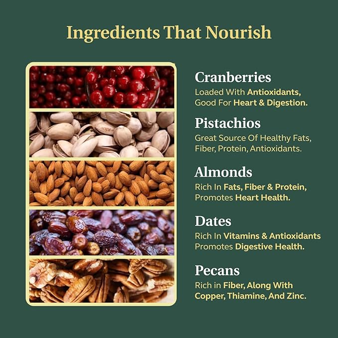 Laumière Gourmet Fruits - Superfood Parfait Collection [Birthday Edition] - Square (16 Pcs) - Happy Birthday Gifts for Women - All Natural Birthday Food Gifts - Healthy Birthday Gift