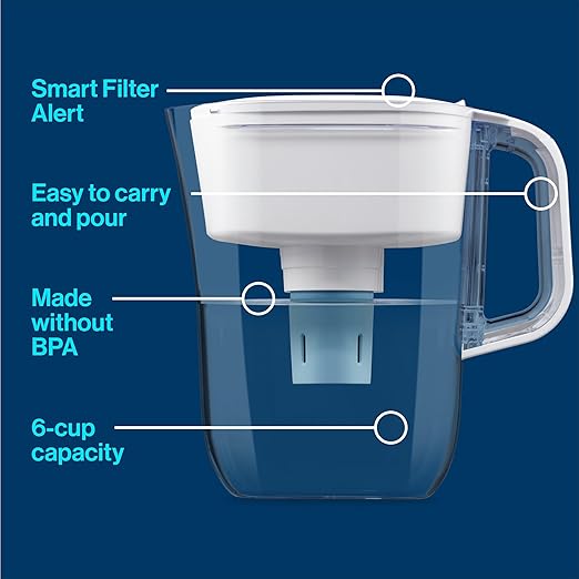 Brita Metro Elite Water Filter Pitcher, Removes 99% of Lead, Includes 1 Filter, 6-Cup, White