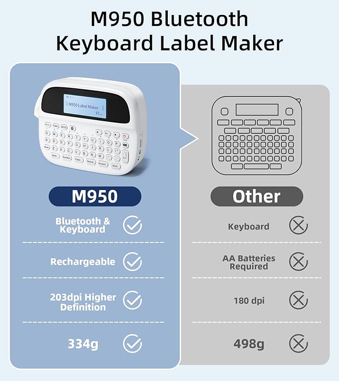 M950 Label Maker, Rechargeable Backlit Labeler Machine with Tapes 12mm 0.47 White for Office Home School, Bluetooth Handheld Label Printer Replacement for Brother Ptouch Label Maker Machine