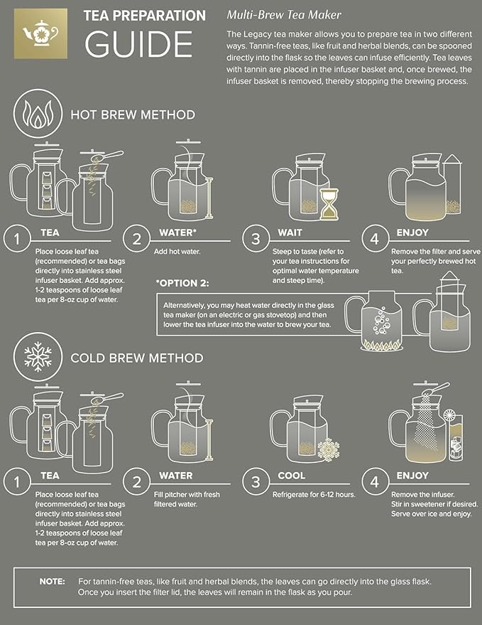 Teabloom Extra-Large Multi-Brew Borosilicate Glass Teapot + Kettle + Pitcher – Steep and Serve Hot Tea, Iced Tea, Cold Brew Tea and Fruit Infused Water – Legacy Tea Maker (51 OZ or 85 OZ)