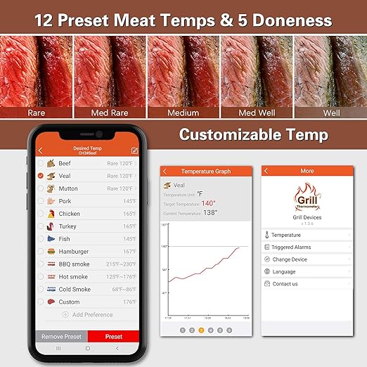 BFOUR Bluetooth Meat Thermometer Wireless Meat Thermometer, Wireless Digital Grill Thermometer with 6 Temperature Probes, Large LCD Display, Bluetooth Thermometer for Grill, Smoker, Oven and BBQ