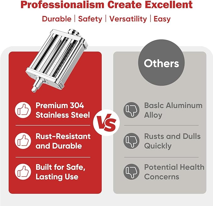 3 in 1 Pasta Attachment for Kitchenaid Stand Mixer, All Metal Pasta Maker Kitchenaid Attachment, Pasta Sheet Roller, Spaghetti Cutter, Fettuccine Cutter Maker Accessories and Cleaning Brush by Gvode