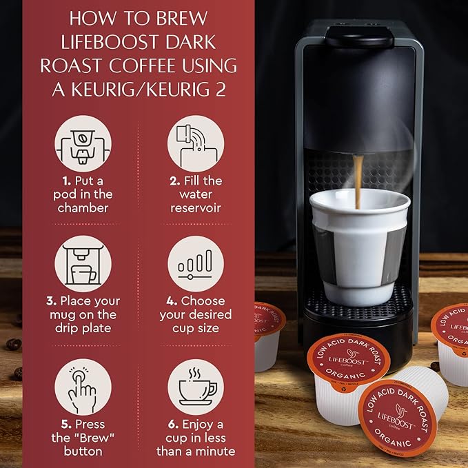 Lifeboost Dark Roast Low Acid Coffee K Cups - Single Origin Mold Free Non-GMO Organic Coffee Pods - Compatible with Keurig & Keurig 2 Machines - 10 Count