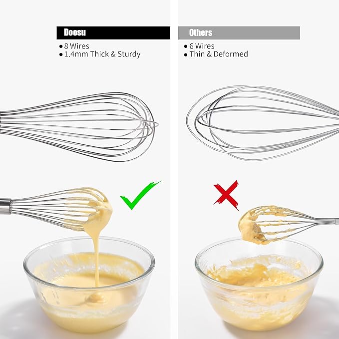 18/8 Stainless Steel Balloon Whisk, Doosu Kitchen Whisk for Cooking Handheld Egg Beater with Rust-Proof Sturdy Wires & Non-Slip Silicone Handle for Beating, Stirring, Blending (8 Wires, Aqua Sky)