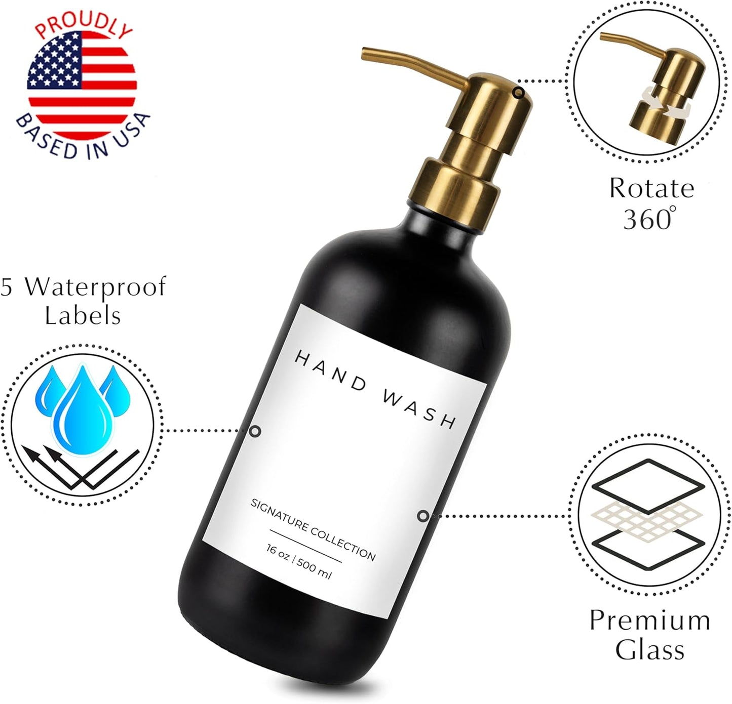 Emerson Essentials Soap Dispensers, Dish Soap Set for Kitchen, Farmhouse Bathroom Set, Hand Soap Dispenser | Glass Soap Dispenser with Pump and Labels, 16 Oz, 2 Pack