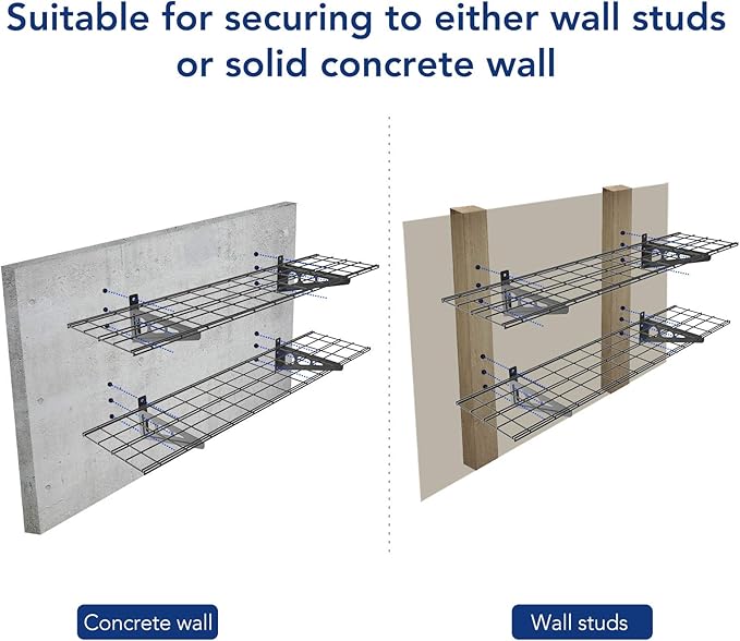 FLEXIMOUNTS 2-Pack 1x4ft 12-inch-by-48-inch Wall Shelf Garage Storage Rack Wall Mounted Floating Shelves, Black