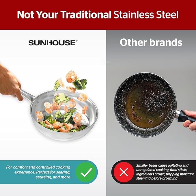 Sunhouse 18/10 8 Inch Stainless Steel Frying Pan, Whole-Clad No Coatings Skillet with Stay-cool Handle for Cooking, Durable & Oven Safe to 500°F, Dishwasher Safe, Compatible with All Cooktops