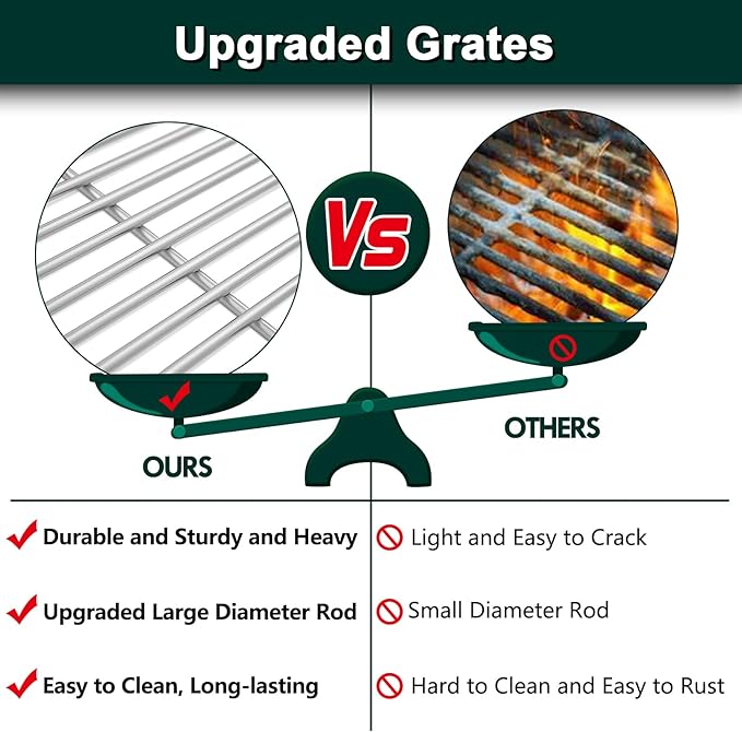 16517 47629 Grill Grates Replacement Parts for Bull Grill Parts 4 Burner 30 Inch Angus 47628 41629 41628 Outlaw 26038 26039 Premium 18249 18248 Lonestar 87049 87048 Lion L75000 Cooking Grates