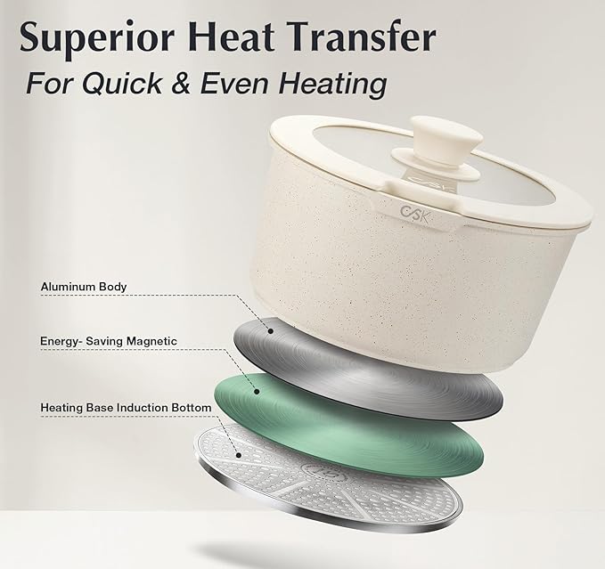 KOCH SYSTEME CS 17 PCS Pots and Pans Set, Nonstick Cookware Set Detachable Handle, Induction Kitchen Cookware Sets Non Stick with Removable Handle, RV cookware set, White