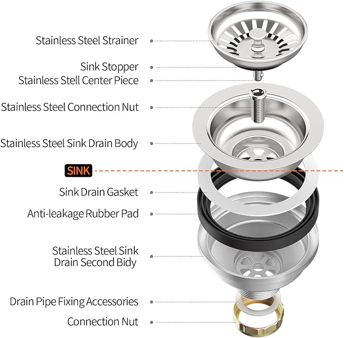 KONE Sink Drain Assembly, Kitchen Sink Drain Strainer Kit with Removable Strainer Basket Stopper, Universal fit USA Home/Commercial 3-1/2 Inch Standard Sink Drain Hole (Polish)