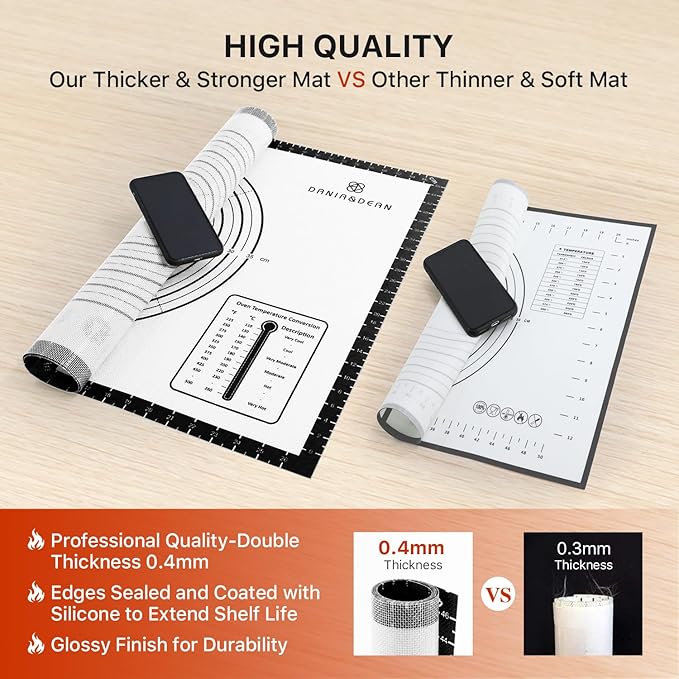 Silicone Baking Pastry Mat,36" x 24" Large Non Stick Sheet Mat with Measurement, Non-slip Food Grade Dough Rolling Mat for Making Cookies,Macarons,Bread