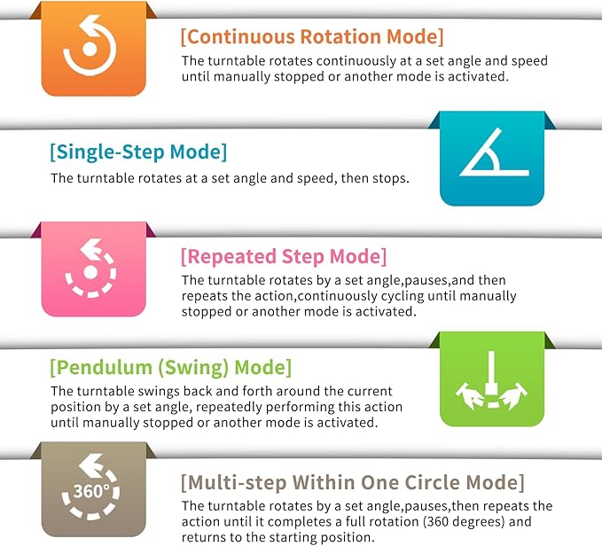 12.6In Remote Motorized Electric Turntable Rotating Display Stand Rotating Platform Photography Turntable motorized lazy susan base giratoria para for Photography,3D Scanner,(Load Range:88~300lbs)