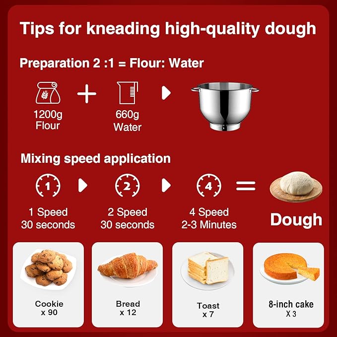 Stand Food Mixer, 6.5 Qt 660W, 6-Speed Tilt-Head , Kitchen Electric Mixer with Stainless Steel Bowl,Dough Hook,Whisk, Beater, Egg white separator (6.5-QT, Red)