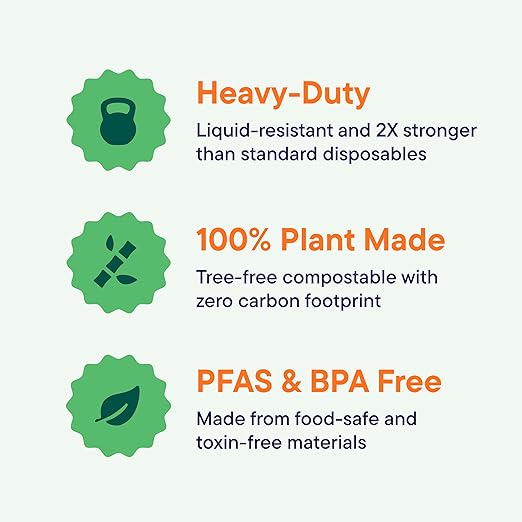 100% Compostable Paper Plates 10 Inch Bulk [500 Count] Heavy-Duty Dinner Plates - Natural White Color Unbleached Bagasse - Eco-Friendly Disposable Biodegradable Sugarcane Plates - [Case 4/125 Pack]