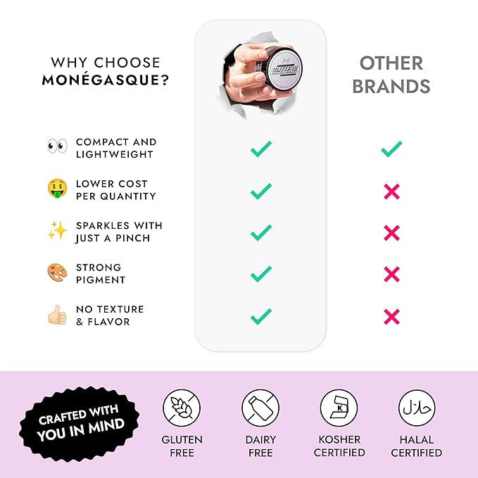 MONÉGASQUE Iridescent Edible Glitter for Drinks 10g – Halloween Edible Glitter for Cakes & Cocktails - Cocktail & Drink Shimmer Powder - Food Decorating Sprinkles, Cupcakes, & Cake Decorations Spray