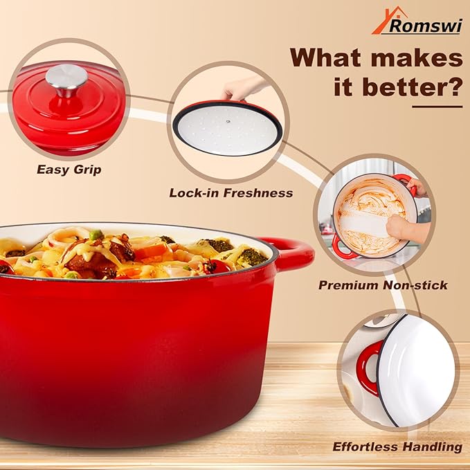 Romswi Enameled Cast Iron Dutch Oven Set - 3qt & 5.5qt Dual Combo - 7-Layer Professional Grade Dutch oven pot with lid - Oven Safe for Braising, Stews, Roasting, Bread Baking - Red Bread Dutch Oven