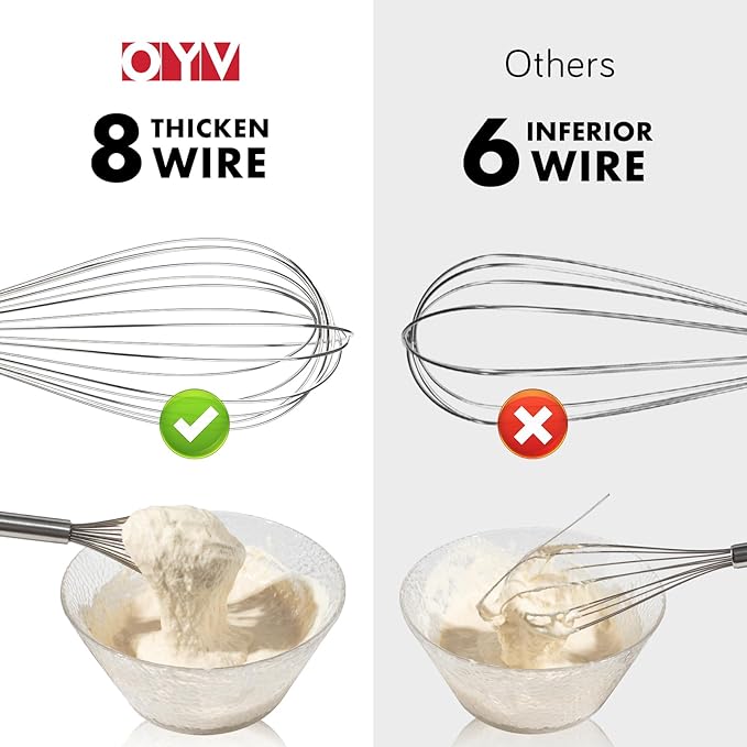 304 Stainless Steel Whisk Set, Dishwasher Safe Rustproof Metal Whisk, Professional Balloon Wire Whisks for Kitchen Cooking, Perfect For Blending, Whisking, Baking, Beating, 3 Packs (8" 10" 12")