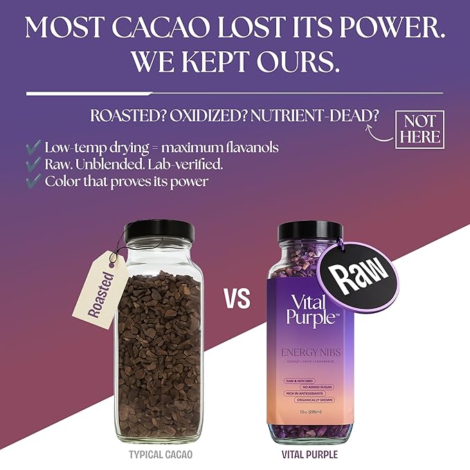 Vital Purple High Flavonal 100% Raw Cocoa Energy Nibs – 900mg Flavanols, Purple Cacao, Unroasted & Unfermented - Clean Fuel for Performance & Recovery (10 oz)