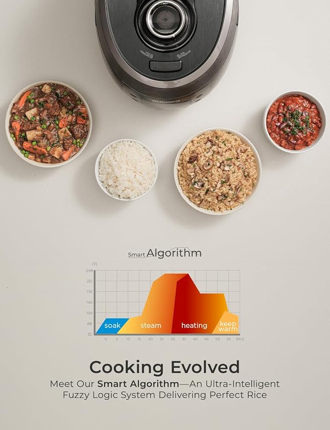 CUCKOO CRP-RT0609FB 6-Cup (Uncooked) / 12-Cup (Cooked) Twin Pressure Rice Cooker & Warmer with Nonstick Inner Pot, 14 Menu Options, Safe Steam Release, 3 Voice Guide, Auto Clean (Black)