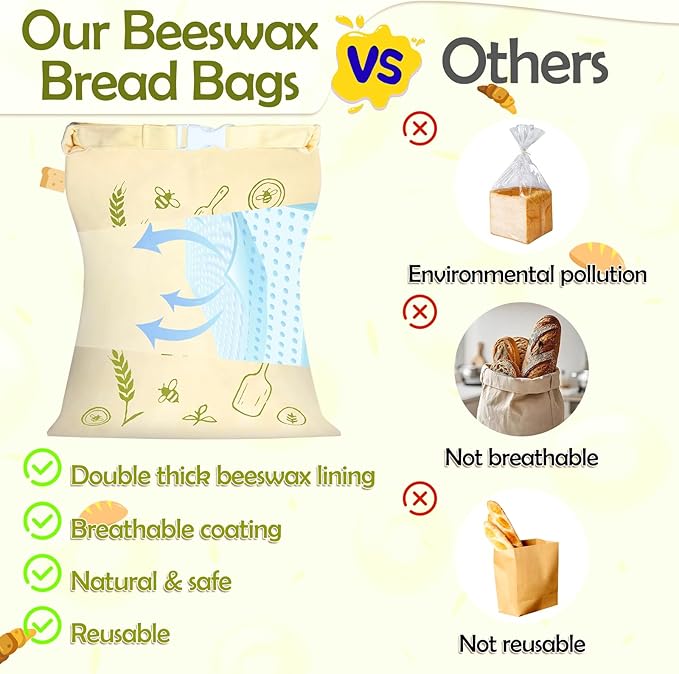 2 Pack Beeswax Bread Bag for Sourdough - Reusable Sourdough Bread Bags, Bread Bags for Homemade, Keep Your Loaf Fresh for Days Extra Large and Easy to Clean Cotton Storage Bag XL 17x13 Inch