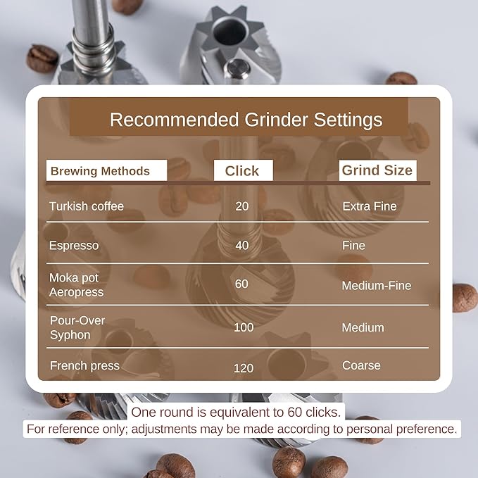 【Famous KOL Recommended】KINGrinder K6 Manual Hand Coffee Grinder with Straight Handle for French Press, Drip, Espresso with Assembly Consistency Stainless Steel Conical Burr Mill, 35g Capacity