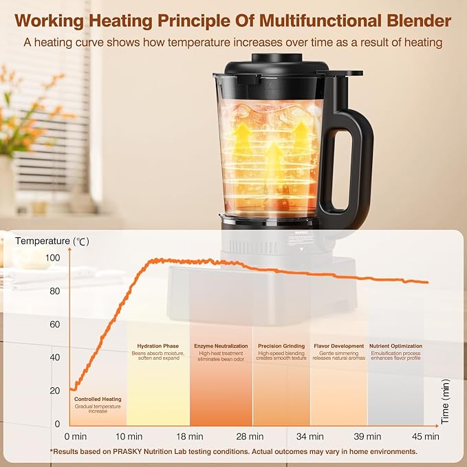 Blenders for Kitchen with Heating, PRASKY 1500W Professional Heating Blender 55oz Glass Jar,25000RPM Powerful Soy Milk Maker, Smoothies Blender, Auto Clean for Smoothies Soups Sauces (Black)