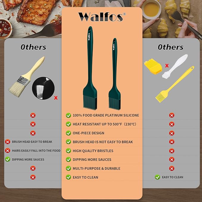 Walfos Silicone Basting Pastry Brush, 2 Size Pastry Brush Set, Perfect for BBQ Grill Kitchen Cooking, BPA Free and Dishwasher Safe, 2 Pcs (Ink Green)