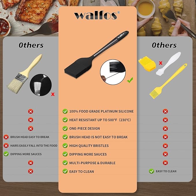 Walfos Small Basting Pastry Brush, Silicone Pastry Brush, Heat Resistant Perfect for BBQ Grill Baking Kitchen Cooking, Strong Steel Core and One-Pieces Design, BPA Free and Dishwasher Safe (8.2")