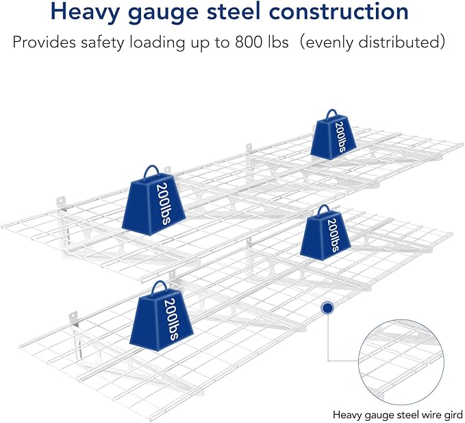 FLEXIMOUNTS 2-Pack 2x6ft 24-inch-by-72-inch Wall Shelf Garage Storage Rack Floating Shelves, White