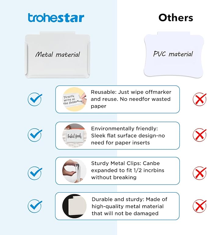 Metal Pantry Baskets Labels Clip On for Storage Bins | Edge Fold-Cream (Edge Fold-White, 8 Metal Label Clip)