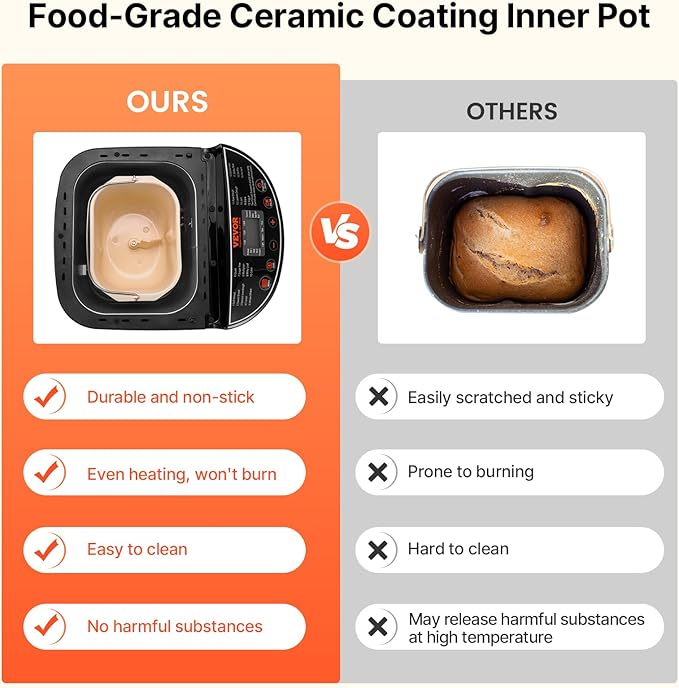 VEVOR Bread Maker, 19-in-1 2LB Dough Machine, Nonstick Ceramic Pan Automatic Breadmaker with Gluten Free Setting, Whole Wheat Bread Making, Digital, Programmable, 3 Loaf Sizes, 3 Crust Colors