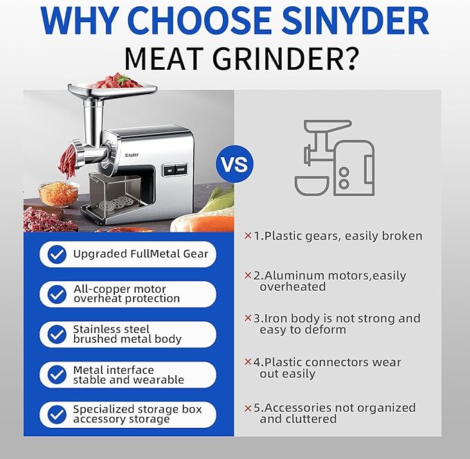 Electric Meat Grinder,3000 Max Stainless Steel Meat Mincer with 2 Blades,3 Grinding Plates,Food Pusher,Meat Claw,Sausage Stuffer Tubes & Kubbe Kit for Home & Kitchen Using