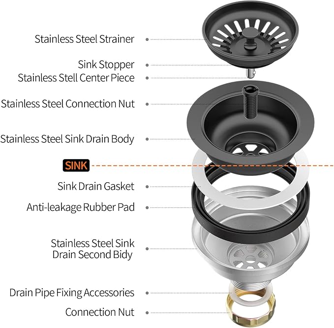 KONE Sink Drain Assembly, Kitchen Sink Drain Strainer Kit with Removable Strainer Basket Stopper, Universal fit USA Home/Commercial 3-1/2 Inch Standard Sink Drain Hole (Matte Black)